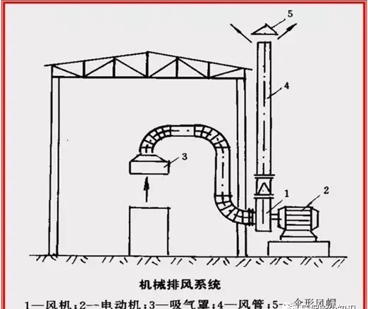 bwin·必赢(中国)唯一官方网站_项目7341