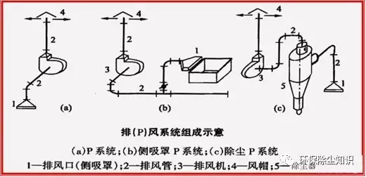 bwin·必赢(中国)唯一官方网站_产品2541